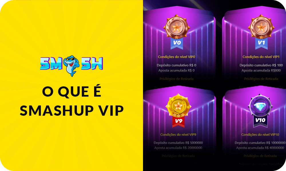 O que é SmashUp VIP
